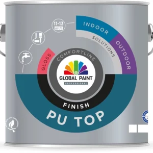Global Paint PU Top Finish Gloss Basis 1