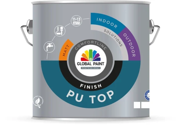 Global Paint PU Top Finish Mat Basis 1 Global Paint PU Top Finish Mat Basis 1