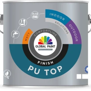 Global Paint PU Top Finish Mat Basis 7