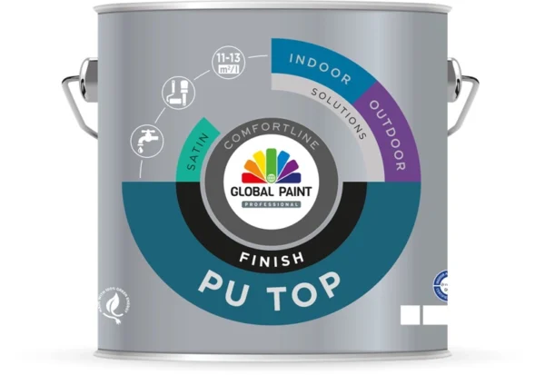 Global Paint PU Top Finish Satin Basis 1