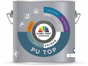 Global Paint PU Top Multiprimer Mat Basis 1